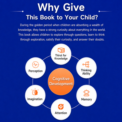 Children's Encyclopedia "100K WHYS" - Build Your Child's Ultimate Brain