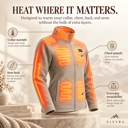 Elevra™ Heated Fleece