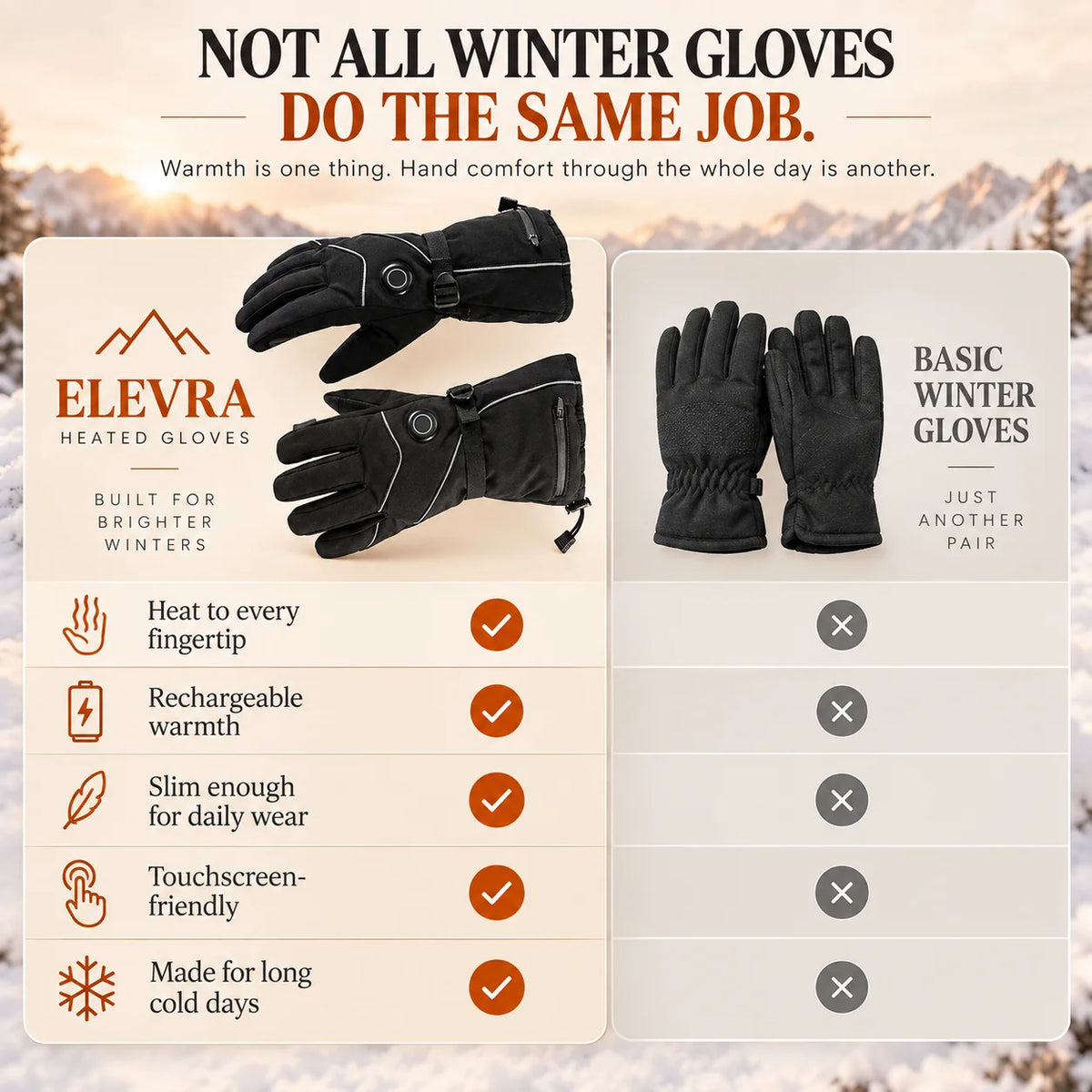 Elevra™ Summit Heated Gauntlets