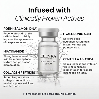 PDRN Micro-Infusion Skin Booster